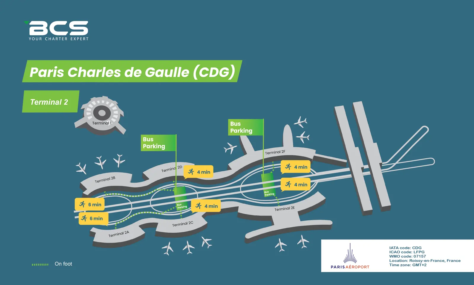 Charles de Gaulle (CDG) Charter Bus Guide: Stops, Parking & Navigation