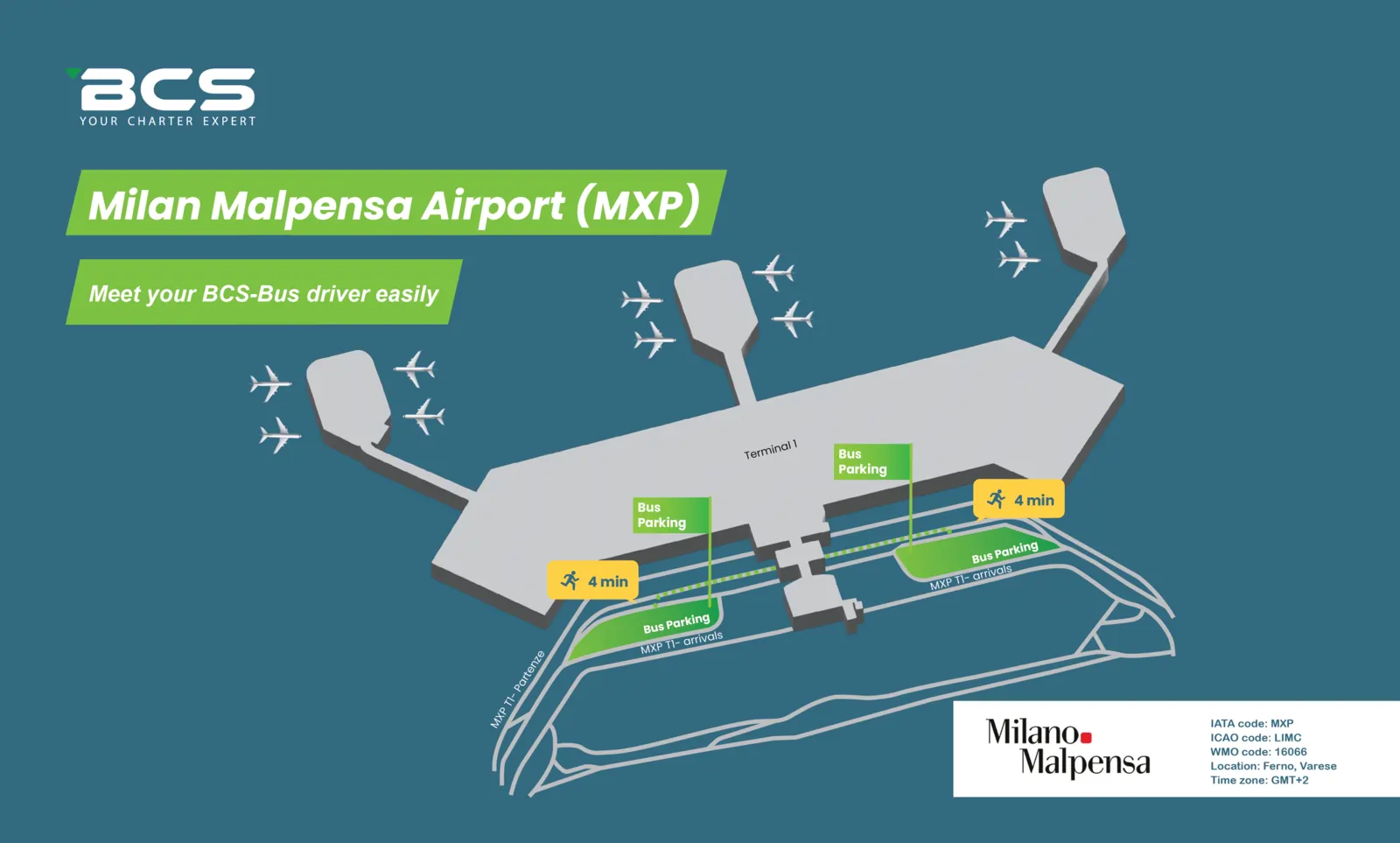 Milan Malpensa Airport (MXP) Charter Bus Guide: Stops, Parking & Navigation